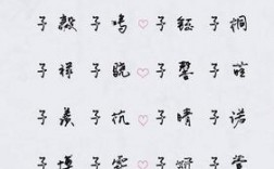 中国历史上所有的名字中带“子”字的人是哪些？（子字起名的含义）
