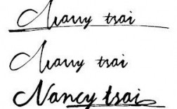 女生英文名NANCY有什么含义？（洛林含义）