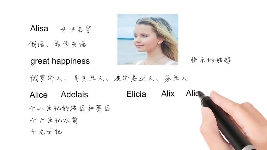 ALISA这个英文名字的含义？（alisa名字含义）-图2