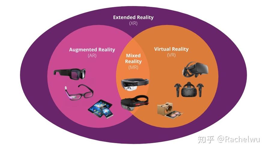 什么是VR？（vr英文含义）-图1